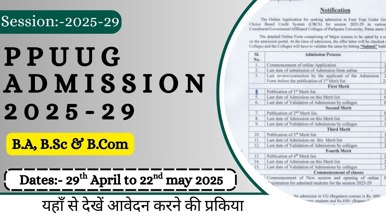 PPU UG Admission 2025-29