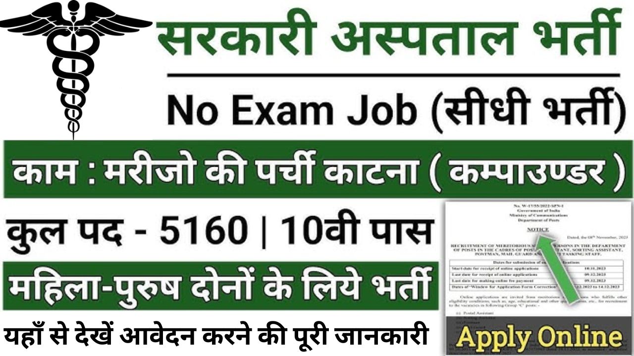 Hospital Recruitment 2025