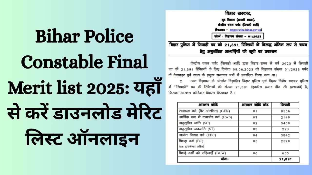 Bihar Police Constable Final Merit list 2025