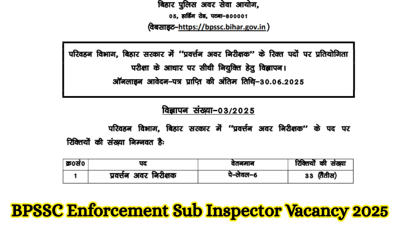 BPSSC Enforcement Sub Inspector Vacancy 2025