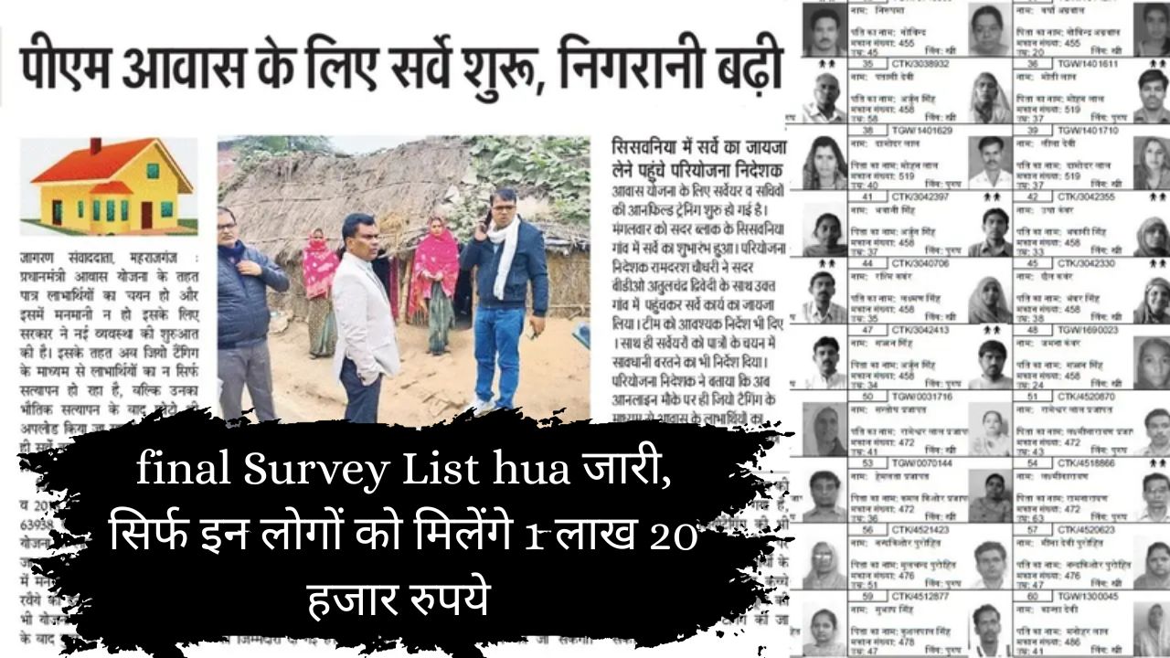 PMAY Final Survey List