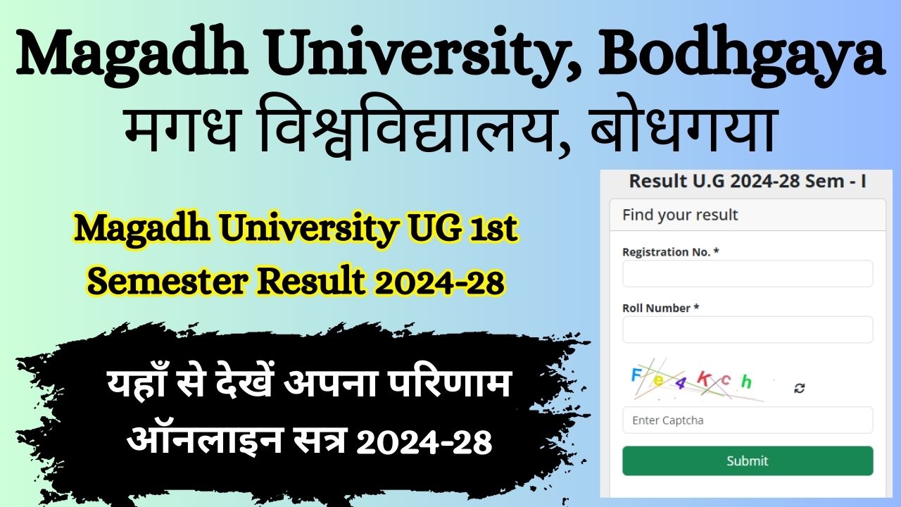 Magadh University UG Sem 1st Result 2025