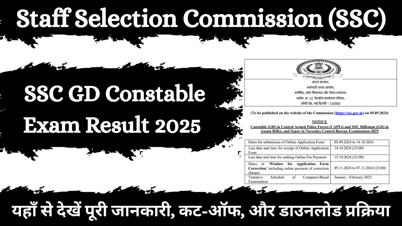 SSC GD Result 2025