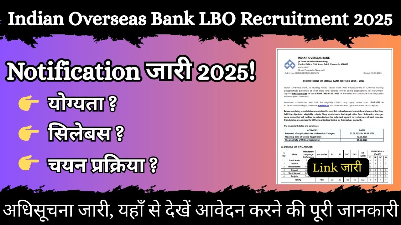 Indian Overseas Bank LBO Recruitment 2025
