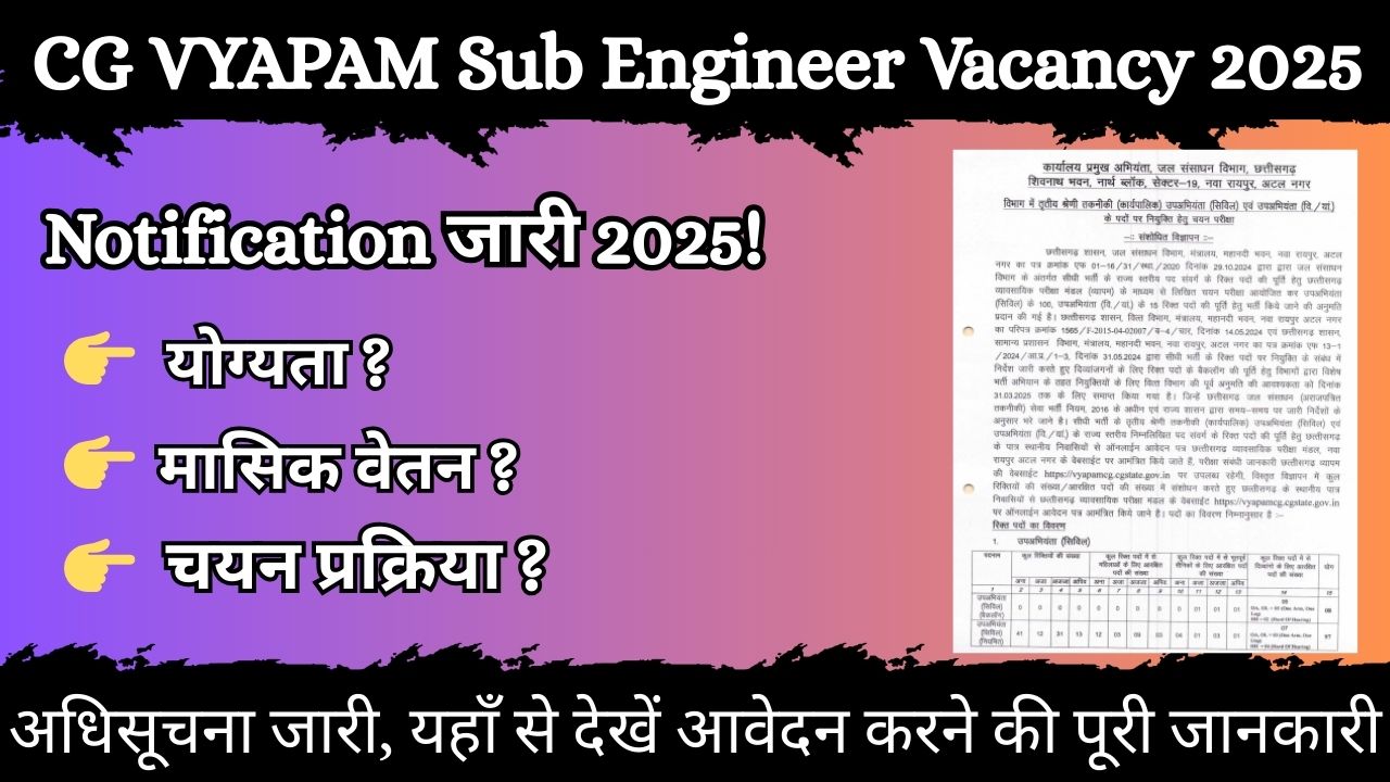 CG VYAPAM Sub Engineer Vacancy 2025