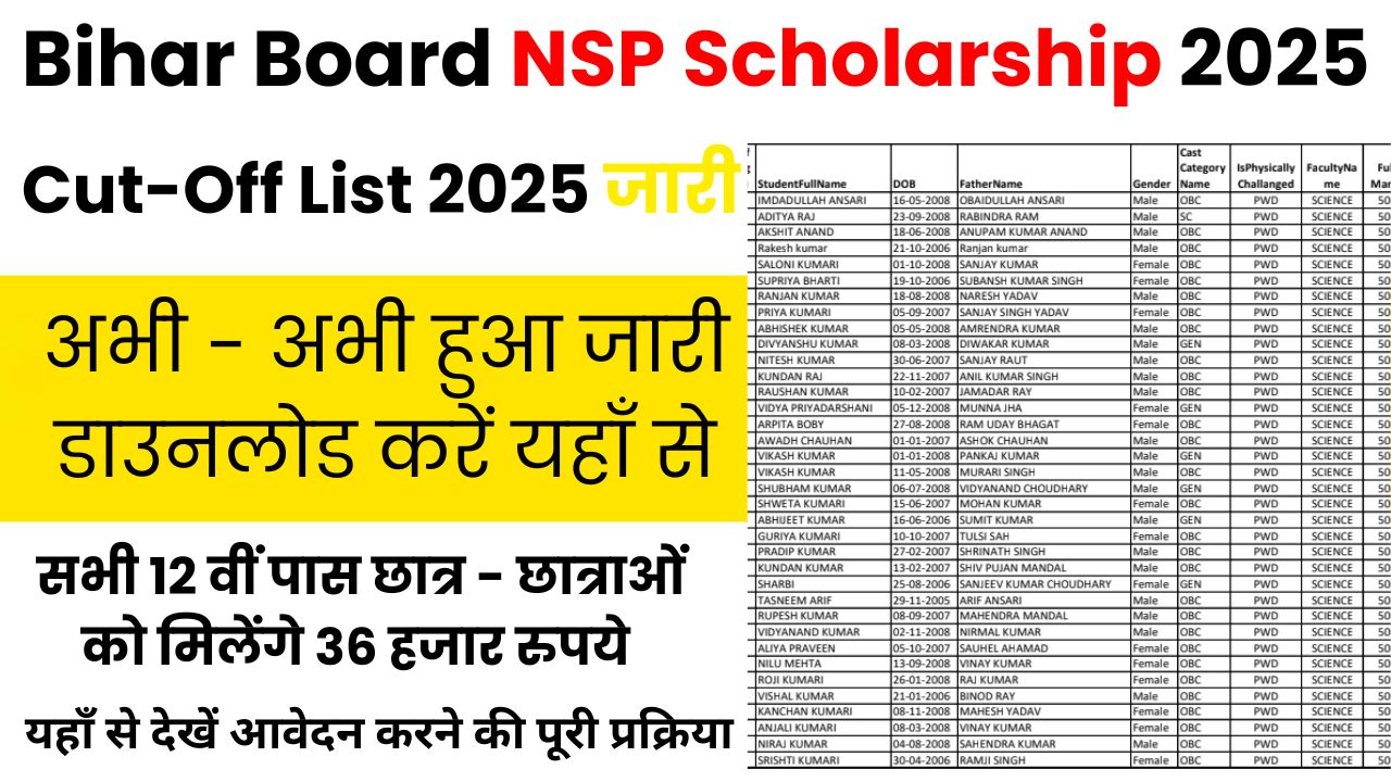 Bihar Board NSP Cut-Off List 2025