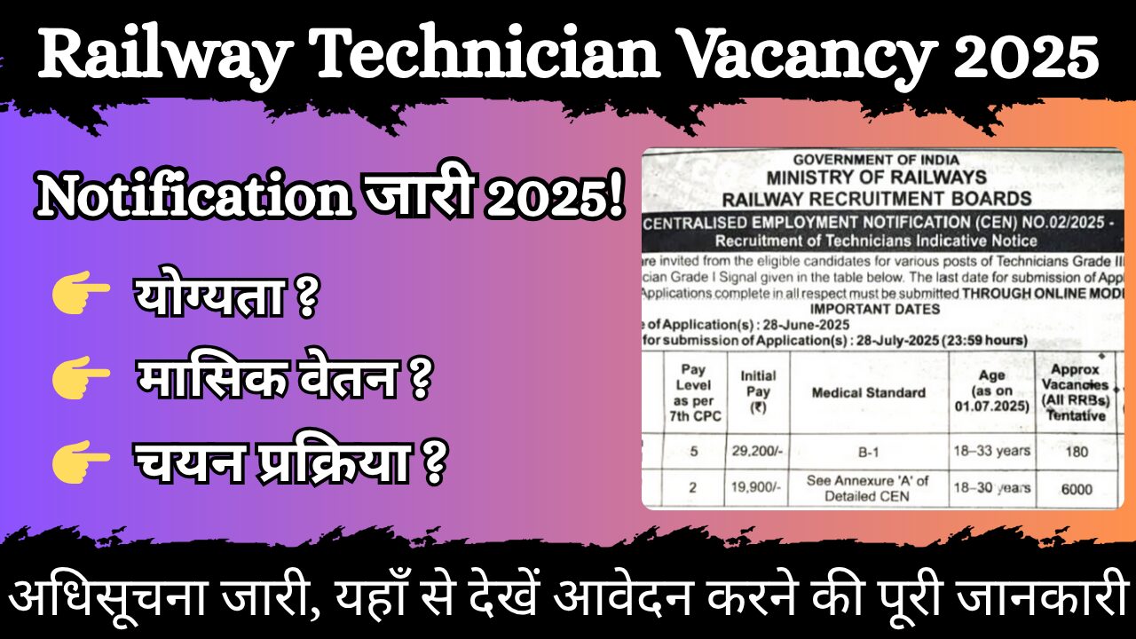 Railway Technician Vacancy 2025