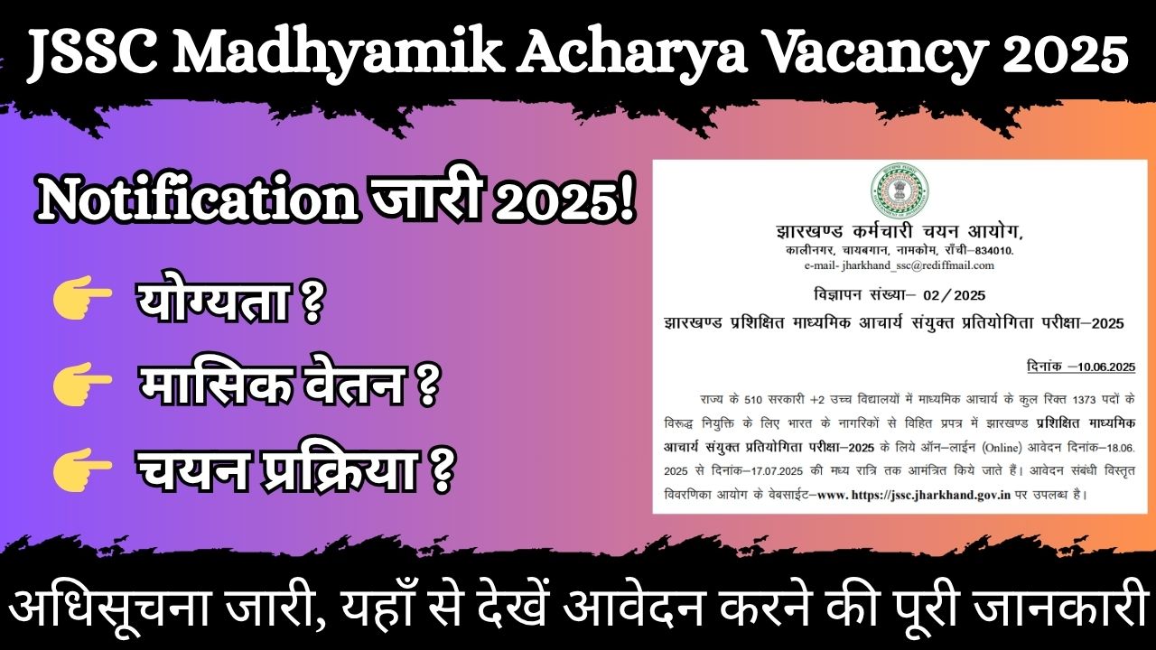 JSSC Madhyamik Acharya Recruitment 2025