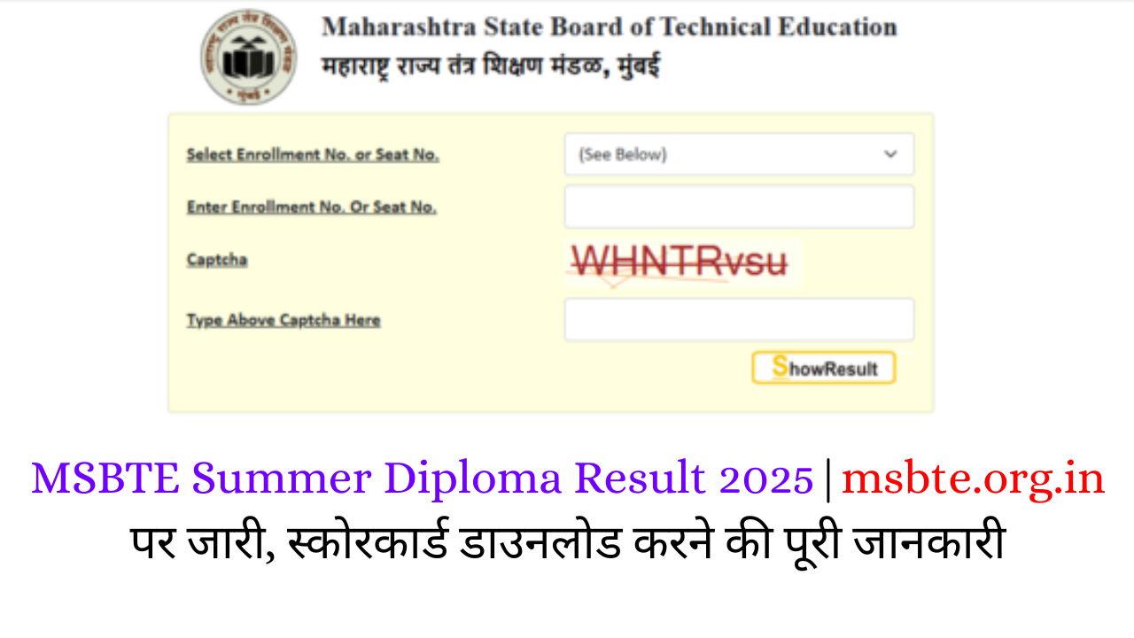 MSBTE Summer Diploma Result 2025