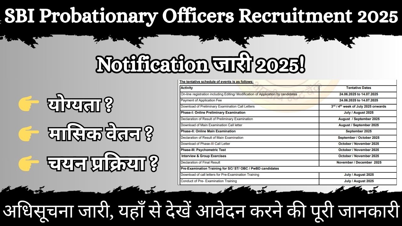 SBI Probationary Officers Recruitment 2025