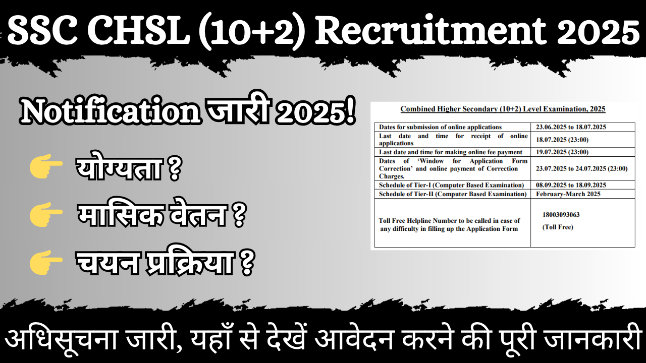 SSC CHSL (10+2) Recruitment 2025