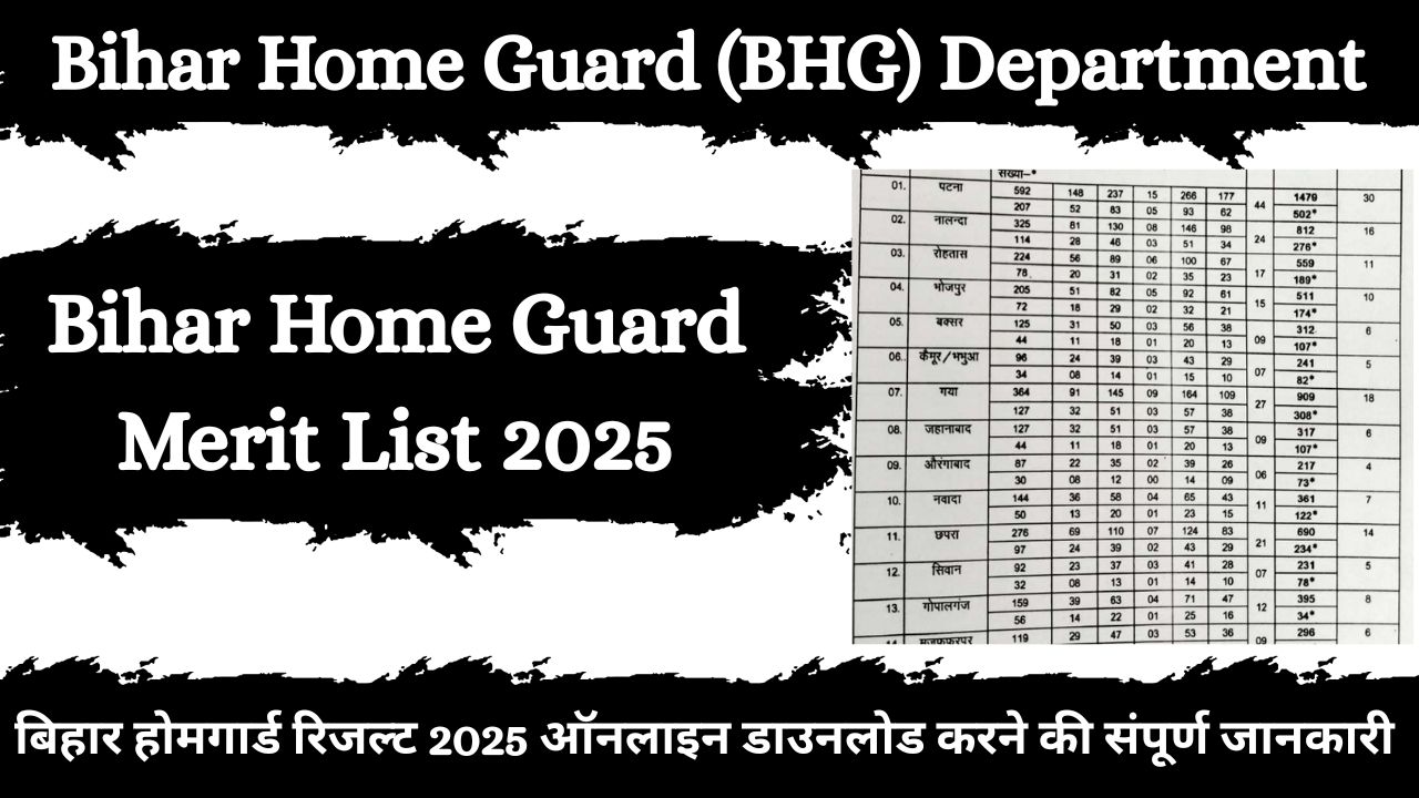 Bihar Home Guard Merit List 2025