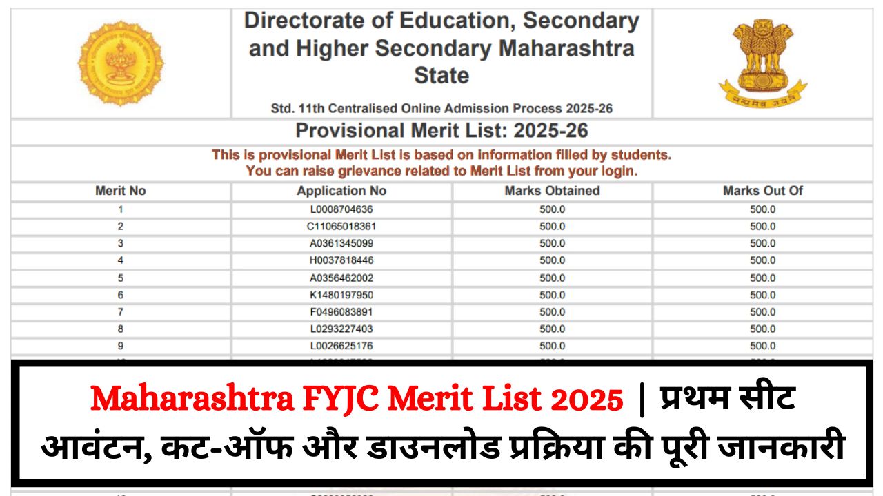 Maharashtra FYJC Merit List 2025
