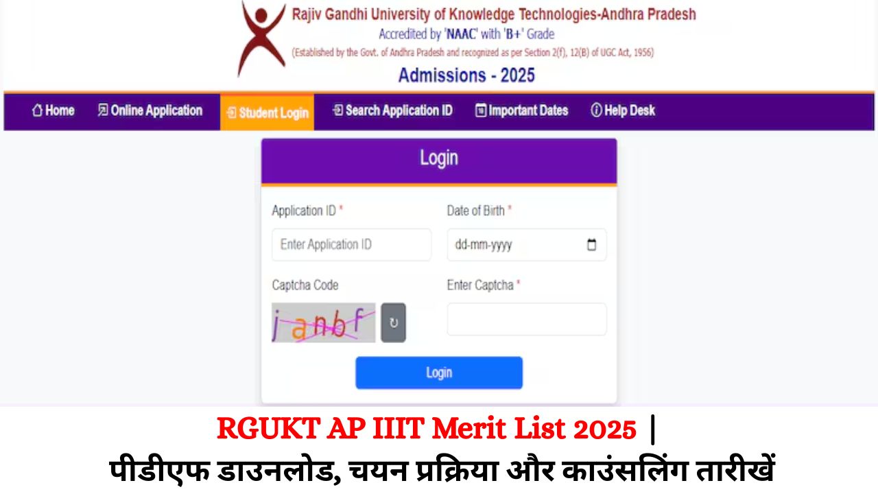 RGUKT AP IIIT Merit List 2025