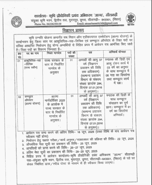 Bihar Krishi Atma Yojna Bharti 2025