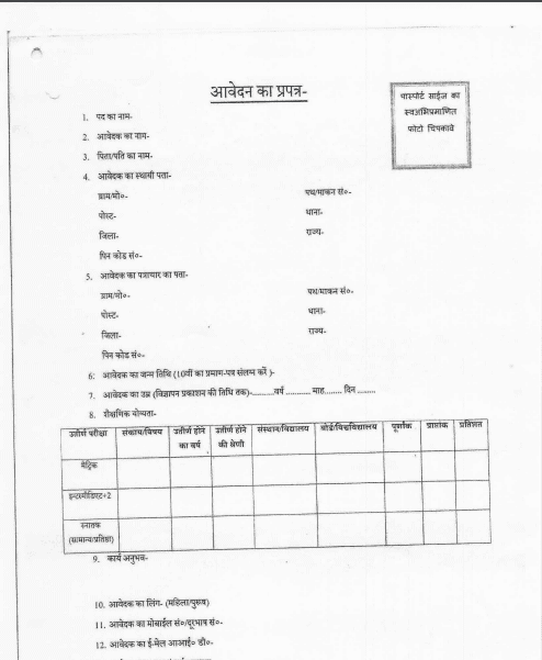 Bihar Krishi Atma Yojna Bharti 2025
