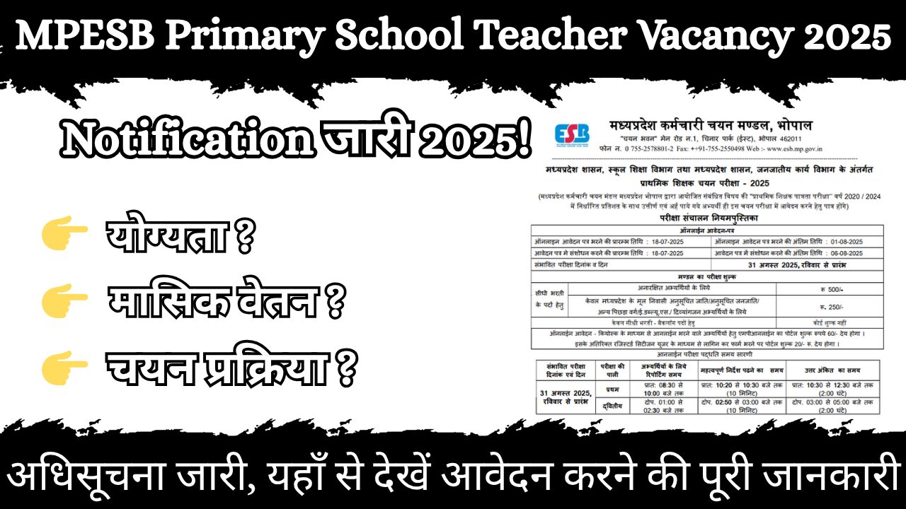 MPESB Primary School Teacher Vacancy 2025
