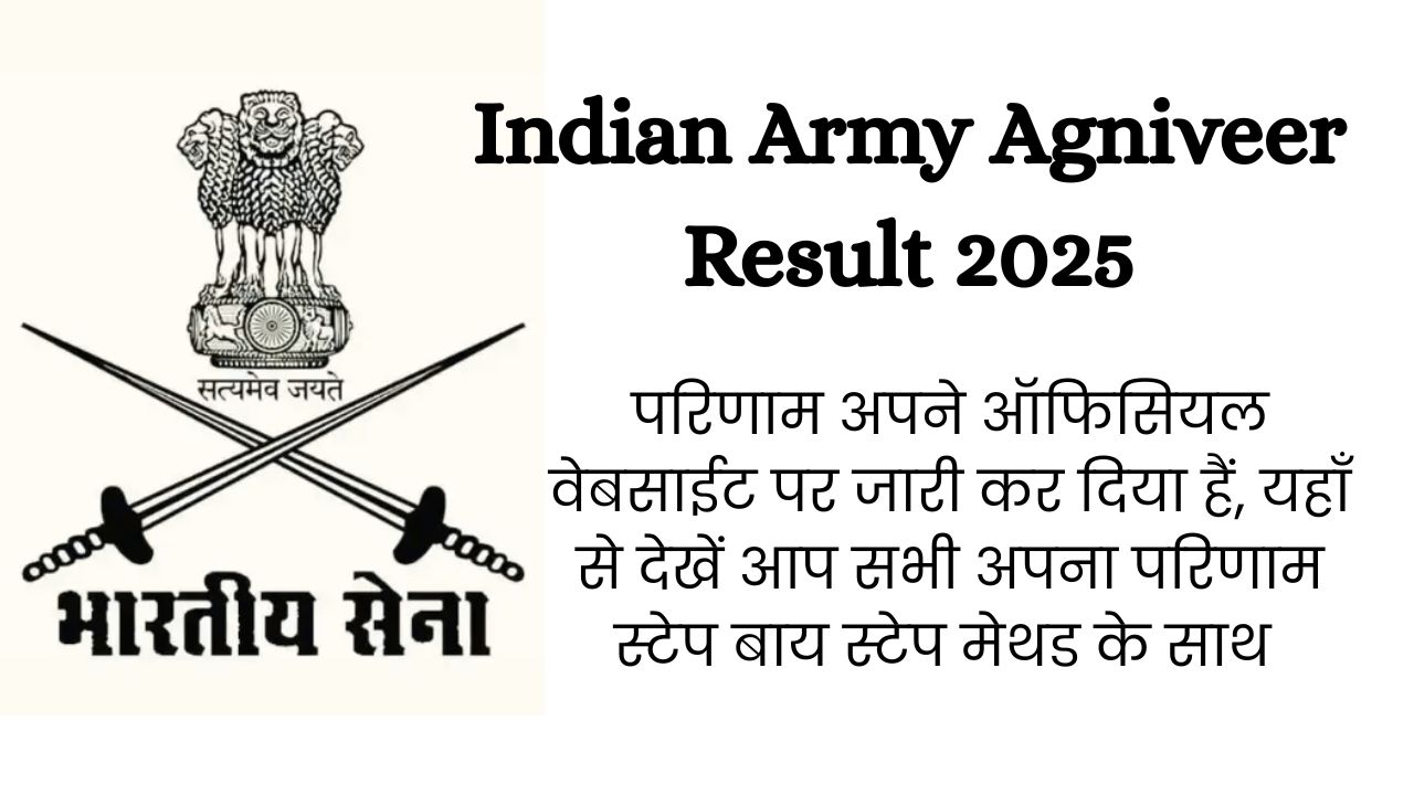 Indian Army Agniveer Result 2025