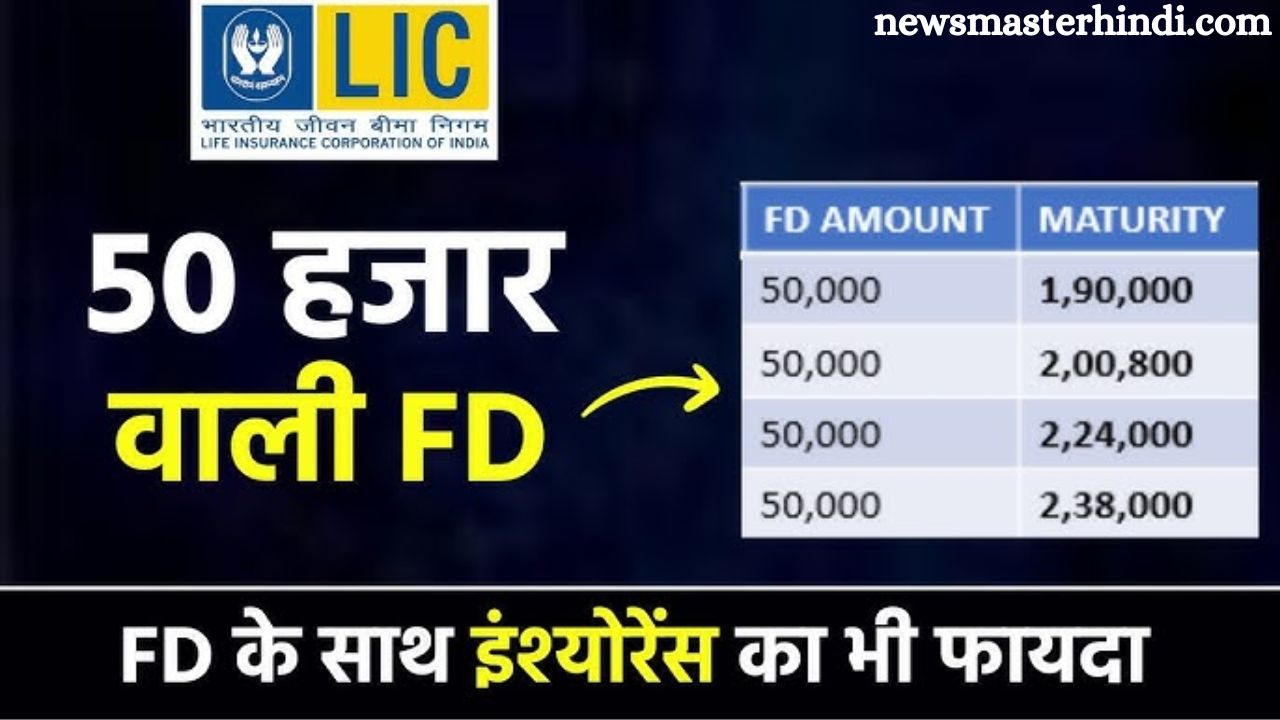 LIC New FD Scheme 2025