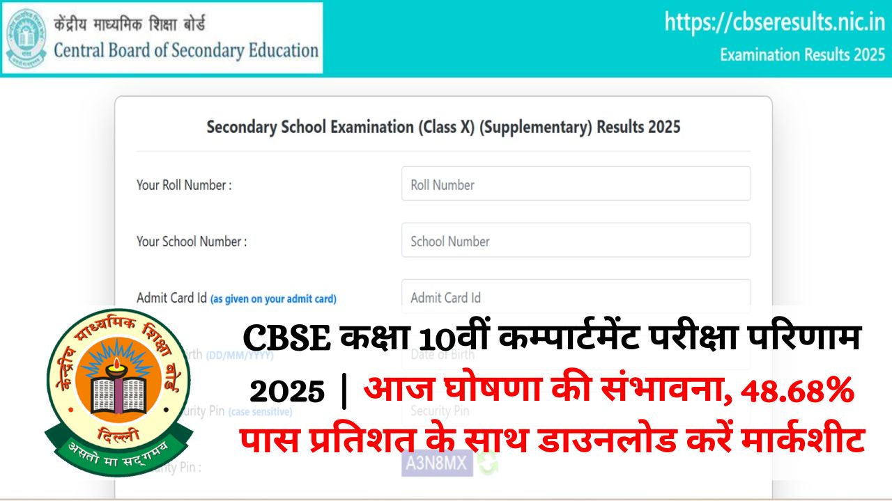 CBSE Class 10th Compartment Result 2025