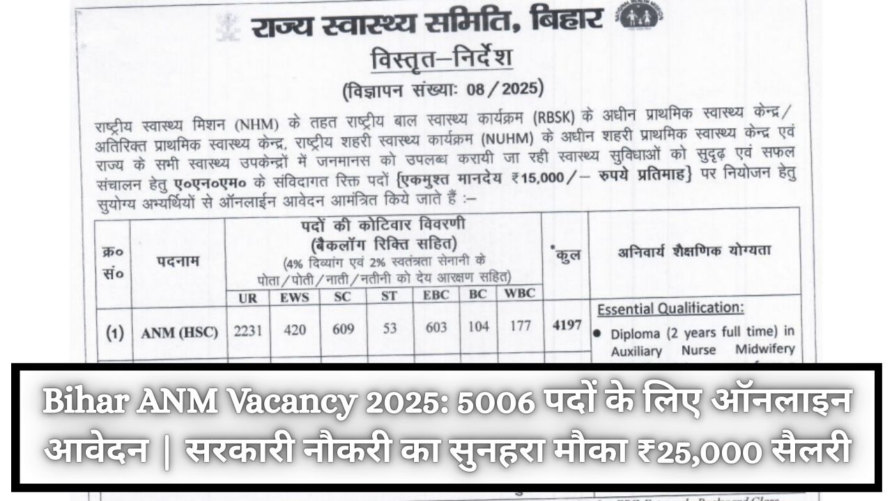 Bihar ANM Vacancy 2025