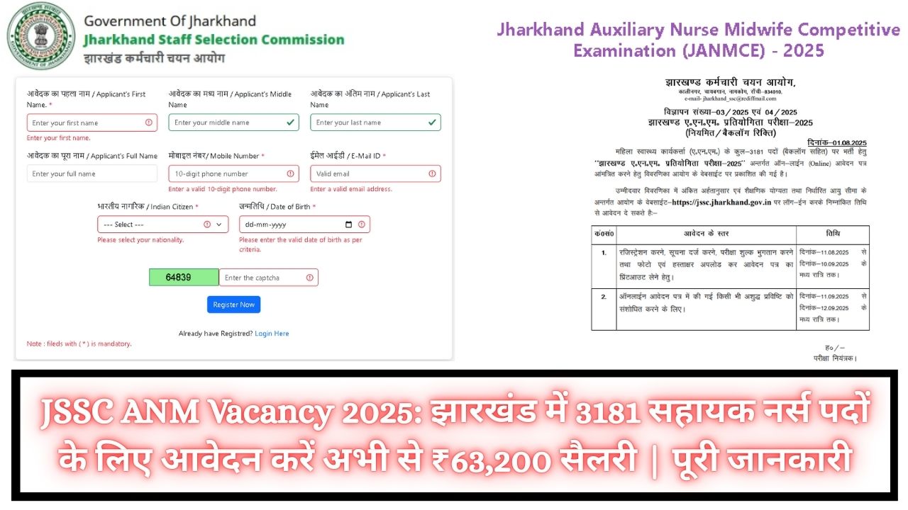 JSSC ANM Vacancy 2025