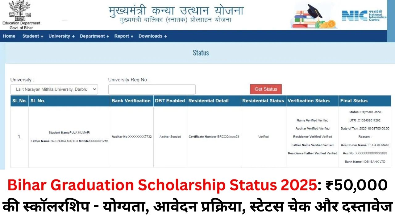 Bihar Graduation Scholarship Status 2025