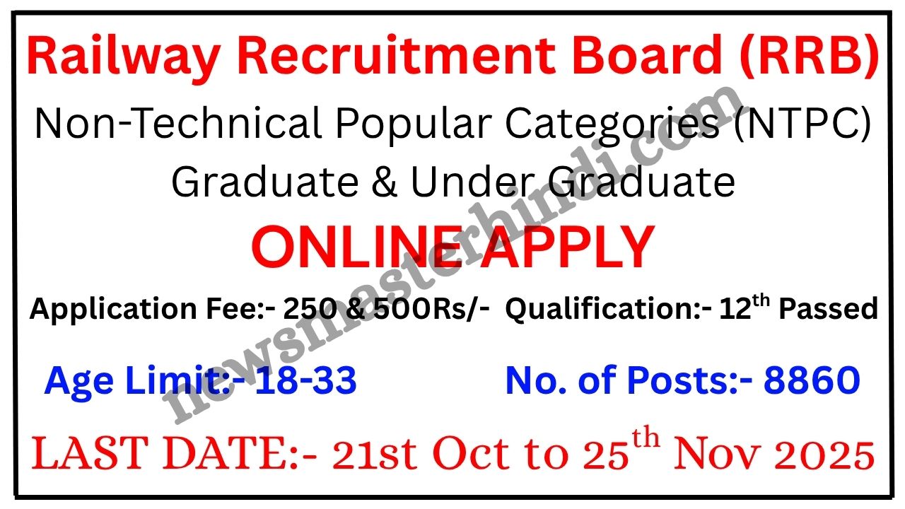 RRB NTPC Vacancy 2025