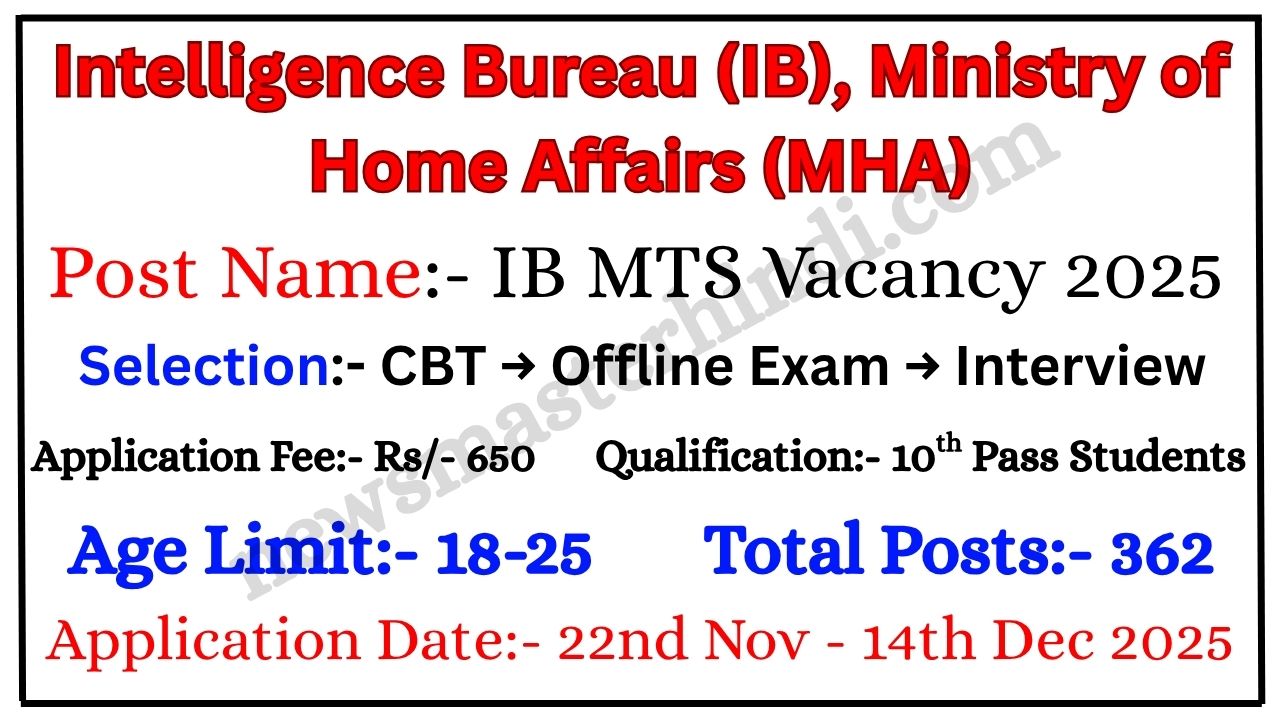 IB MTS Vacancy 2025