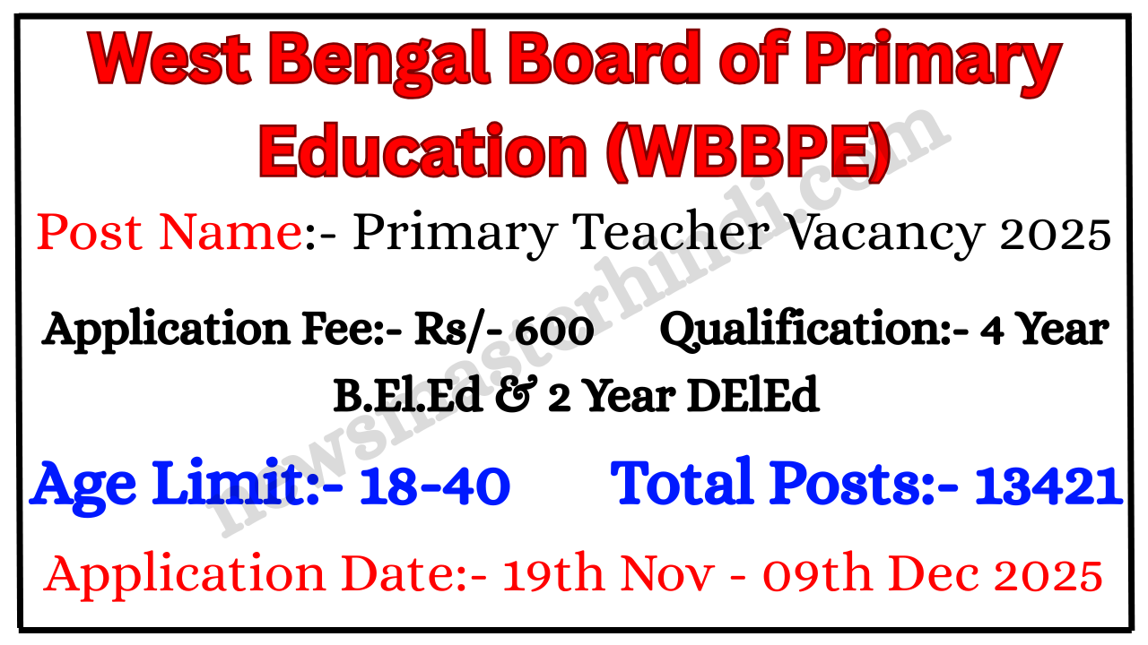 West Bengal Primary Teacher Vacancy 2025