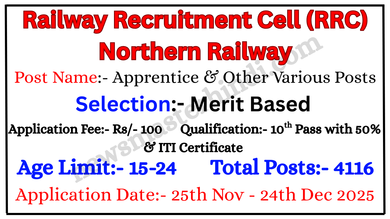 RRC NR Apprentice Vacancy 2025-26