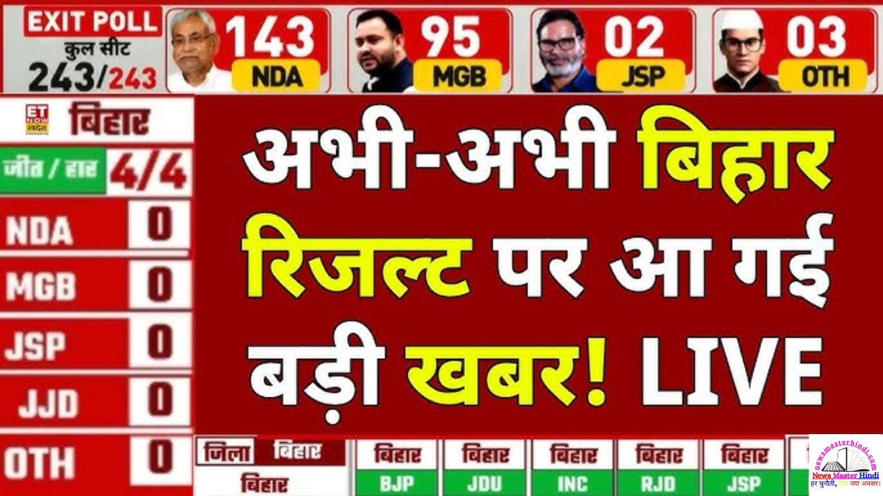 Bihar Election Results 2025 Live