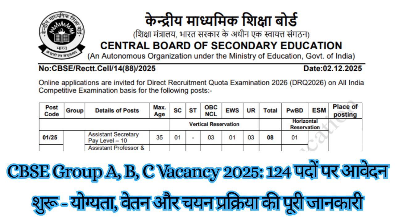 CBSE Group A B C Recruitment 2025