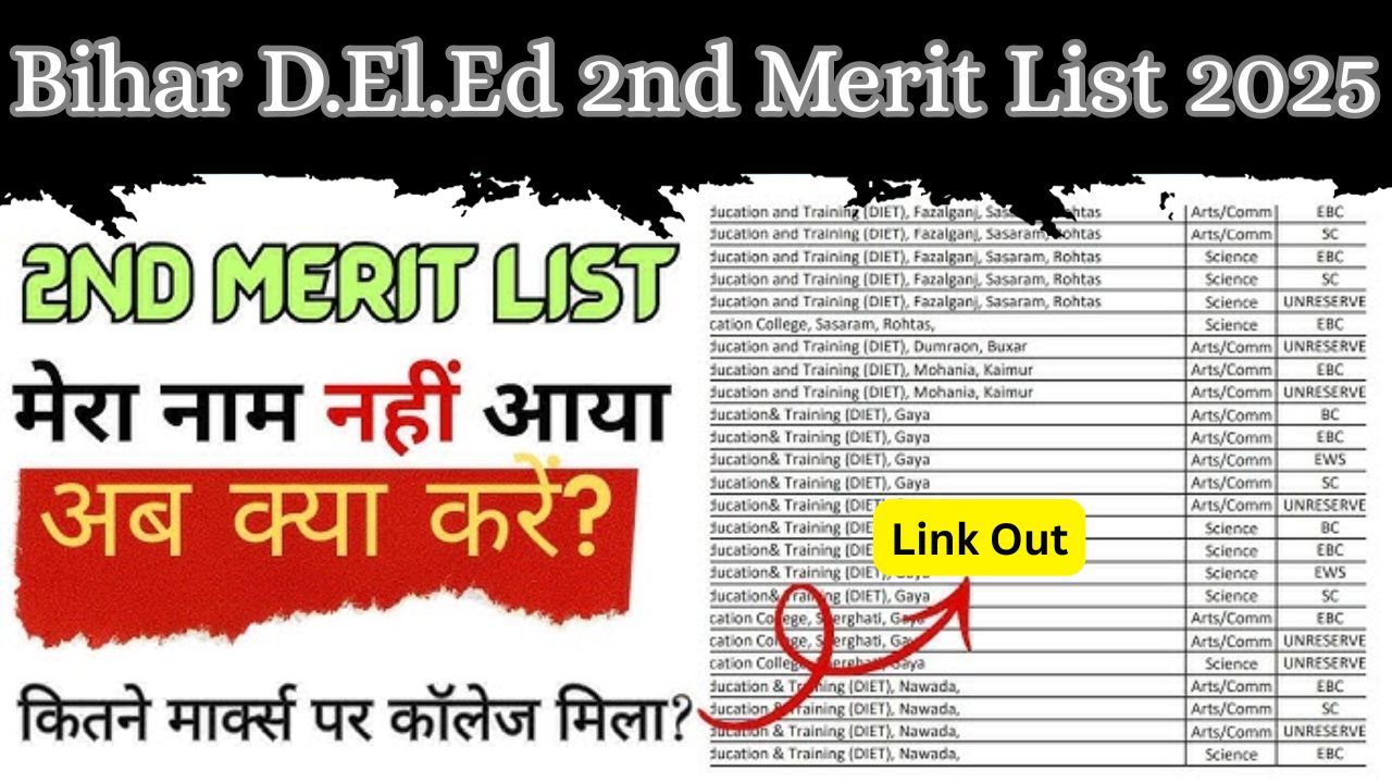 Bihar D.El.Ed Merit List 2025