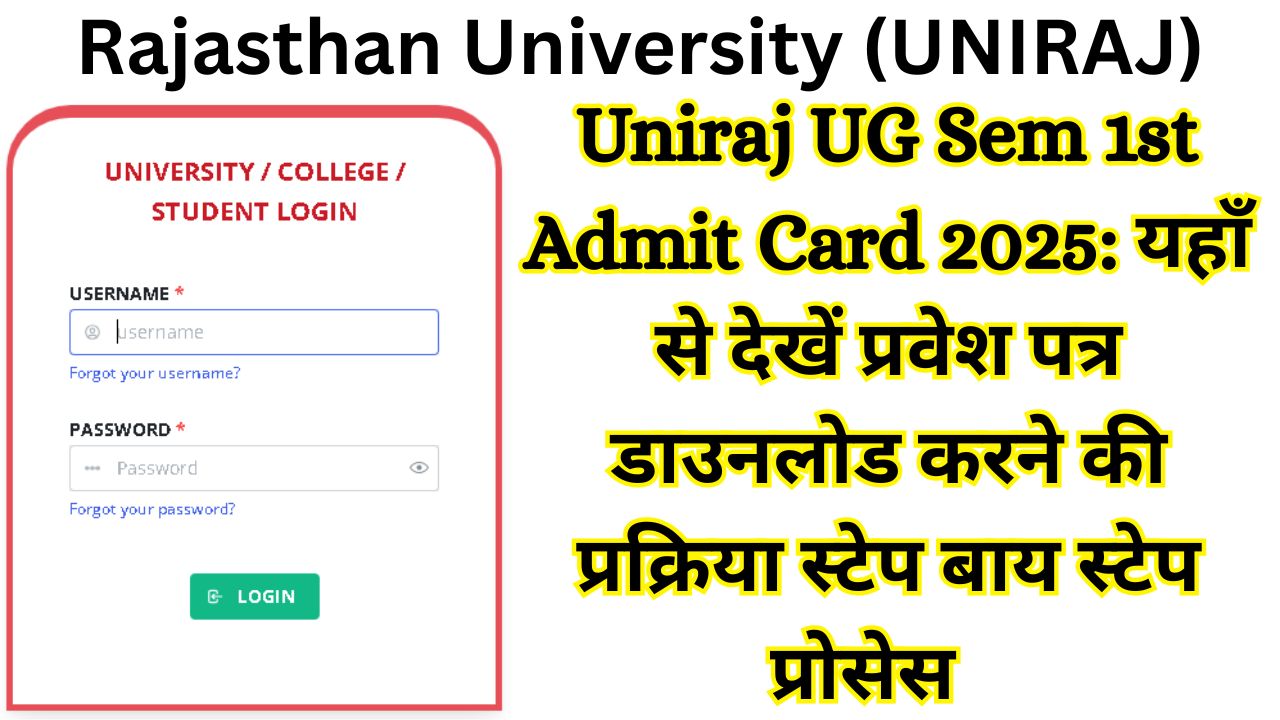 Uniraj UG Sem 1st Admit Card 2025