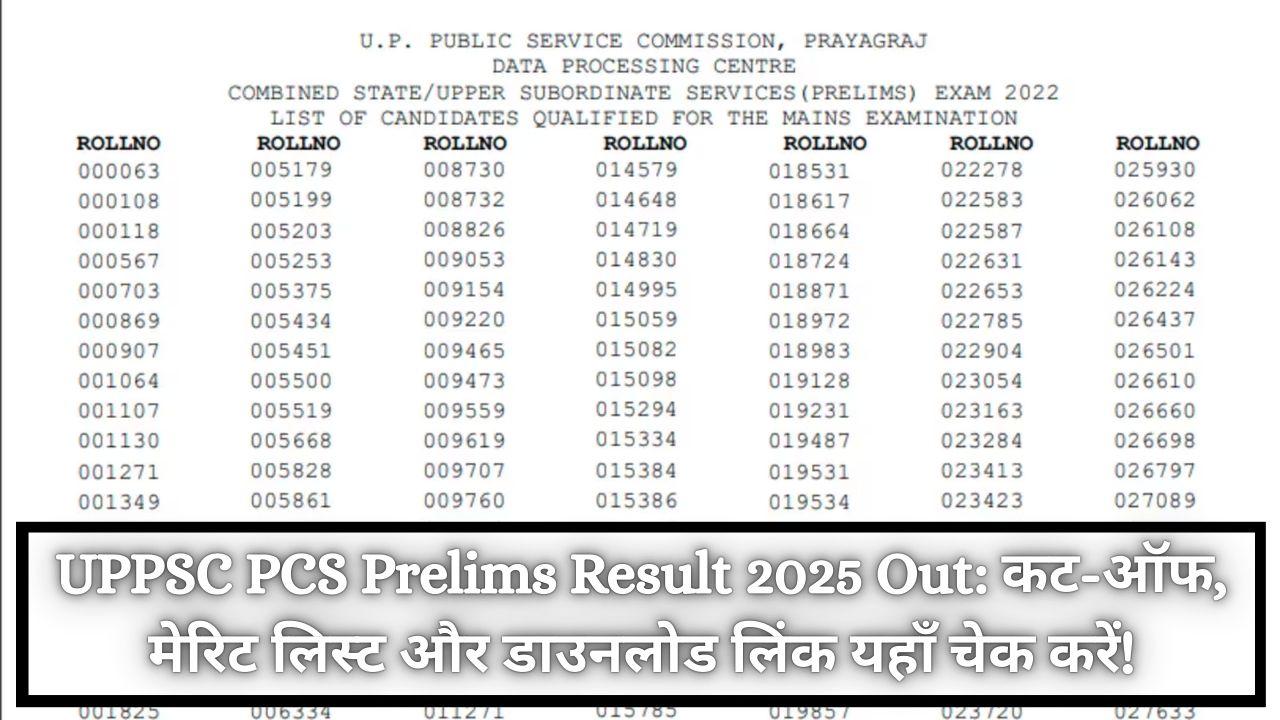 UPPSC PCS Prelims Result 2025
