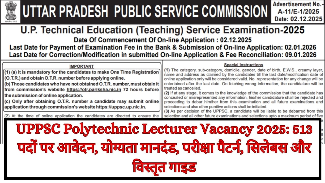 UPPSC Polytechnic Lecturer Vacancy 2025