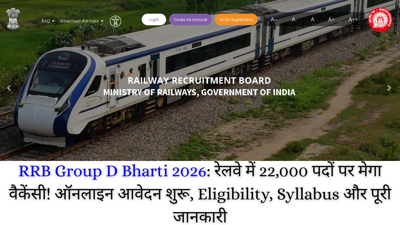 RRB Group D Bharti 2026