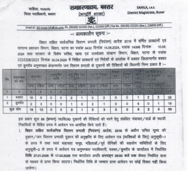 Bihar Ration Dealer Bharti 2026